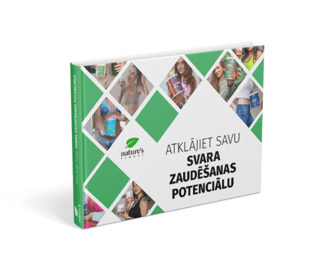 Atklājiet savu svara zaudēšanas potenciālu