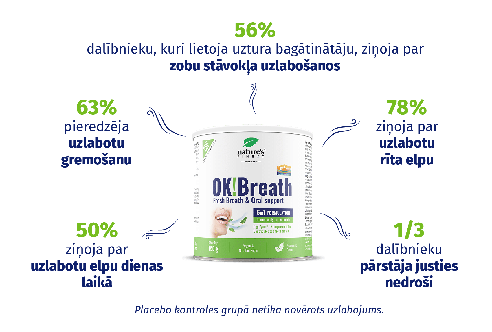 Produkta opcijas attēls